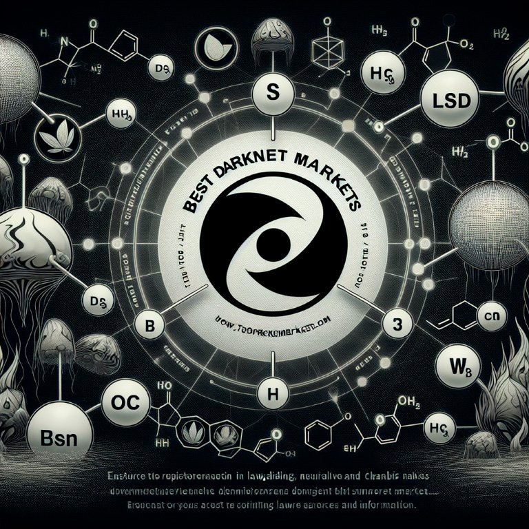 darknet market list